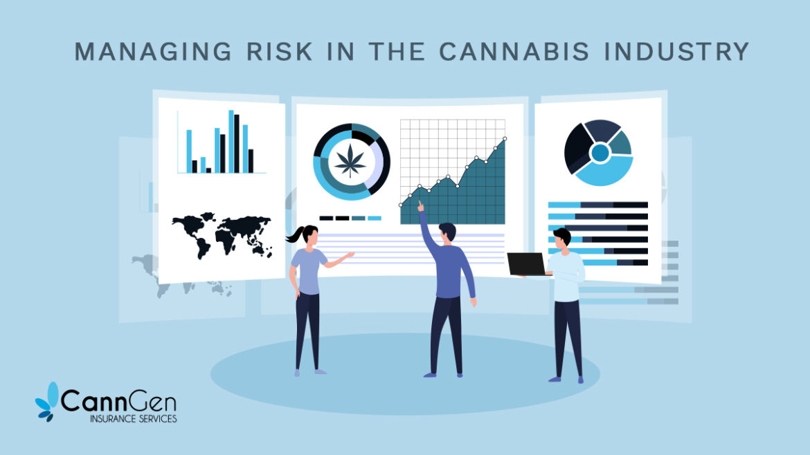 Managing Risk in the Cannabis Industry